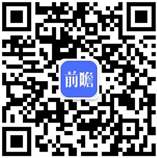 九游(JIUYOU)2020年全球机床行业发展现状及竞争格局分析 中国机床行业供给需求均居全球第一(图6)